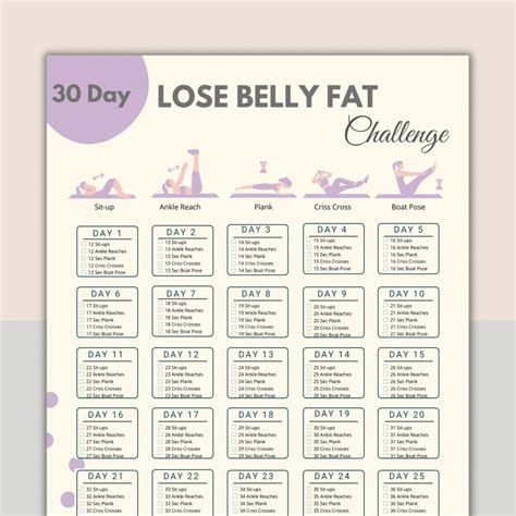 chloe ting lower abs|28 day belly fat challenge.